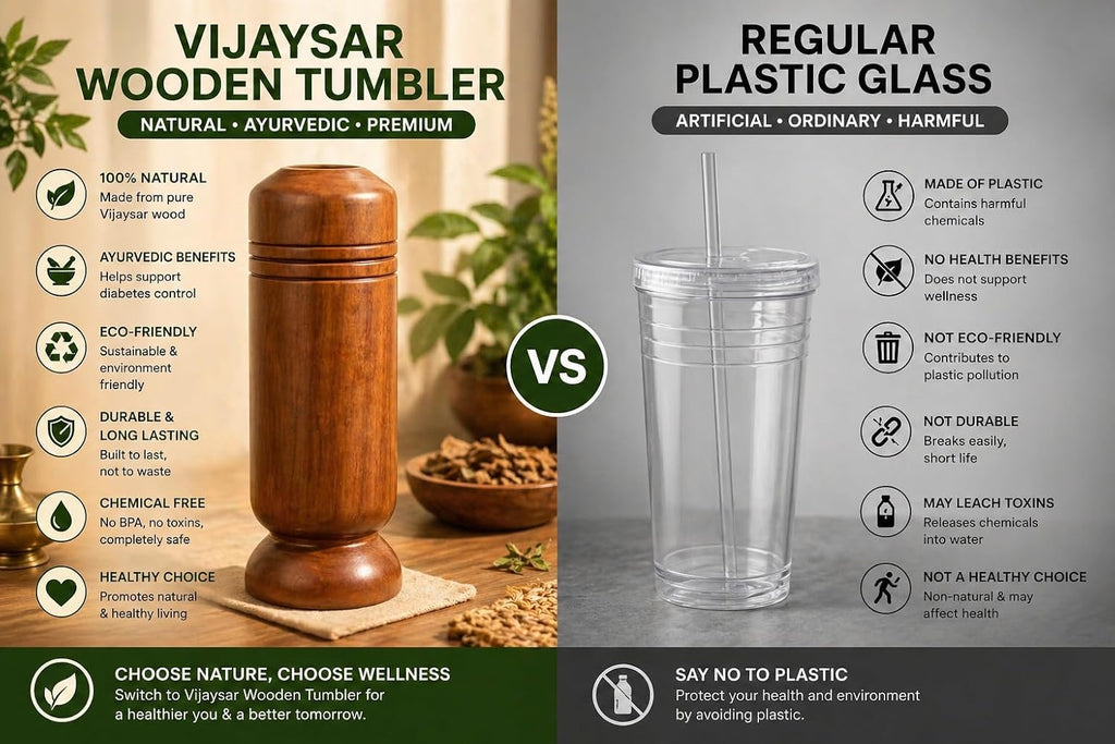 17640